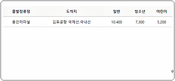 용인 → 김포공항 시간표 및 요금 2