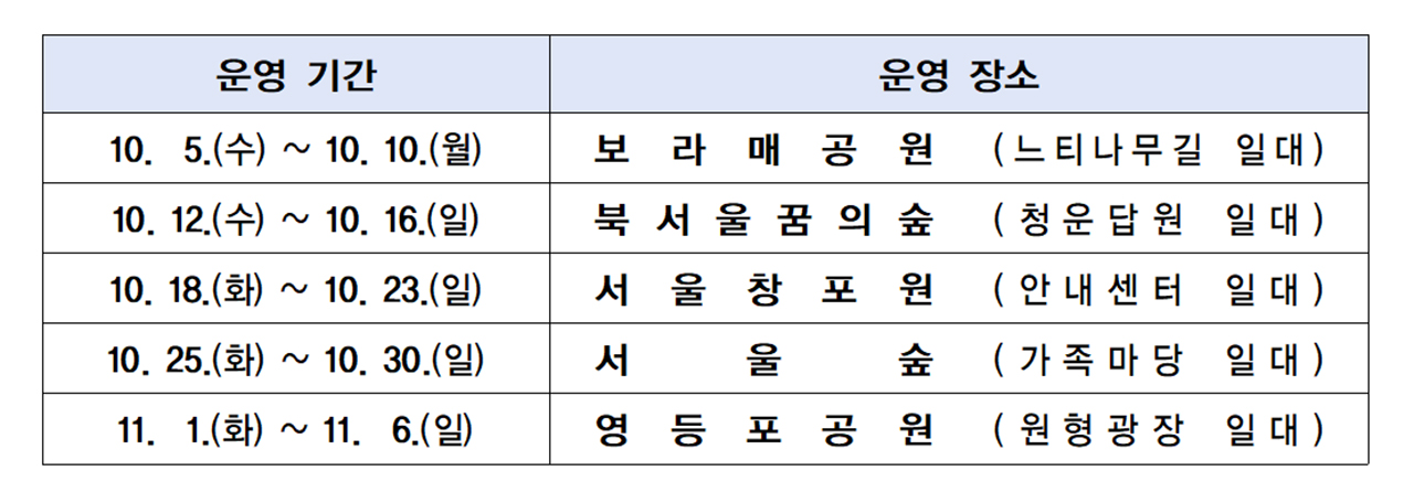 서울공원-가볼만한곳-베스트5