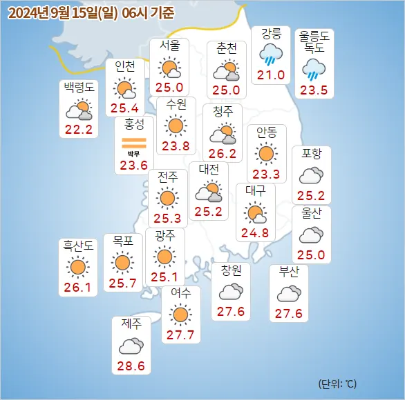 날씨예보 2024년 09월 15일 일요일 06시 기상청 발표