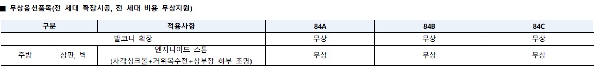 호반써밋개봉3차-7