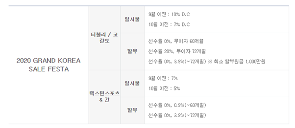 (출처 : 쌍용자동차 홈페이지)