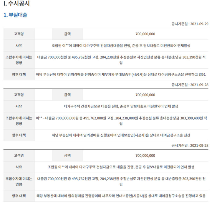 21년-둔산신협-수시-공시