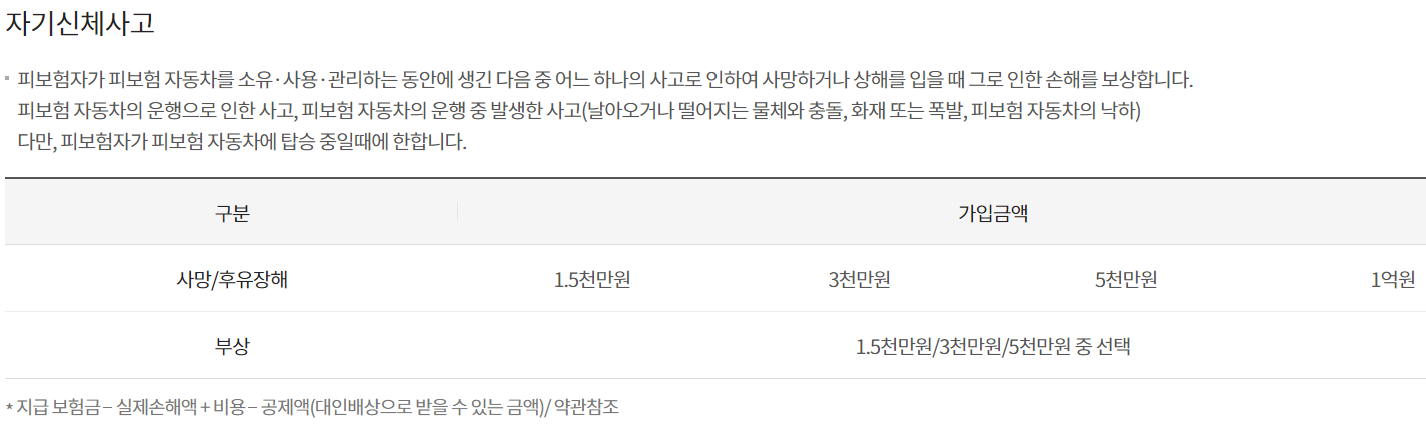 현대해상 자동차보험 - 보험료부터 보장내용 고객센터까지 꼼꼼히 알아보기