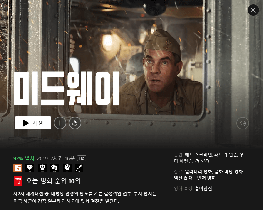 미드웨이(Midway) 줄거리, 평점, 후기