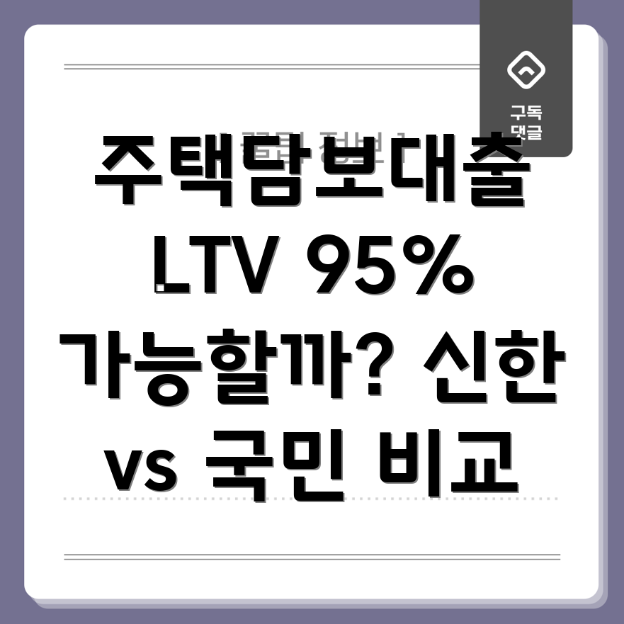 개인사업자 주택담보대출