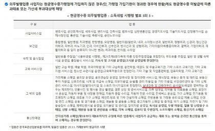  인테리어 업체와 분쟁시 해결 치트키 (잔금 납부 후 을이 되버렸지만 다시 갑위치 찾아오는 방법!)