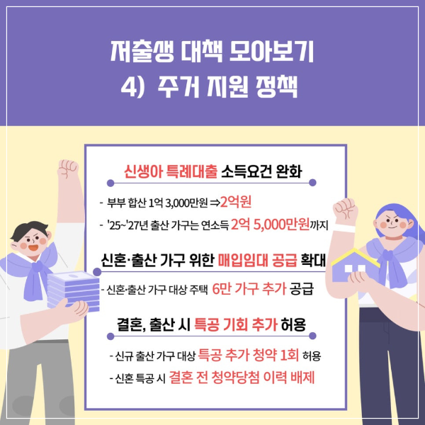 저출생 대책 모아보기_주거 지원 정책