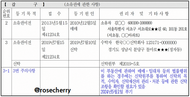 법부무가-제공한-신탁부동산을-매매하거나-임대차계약을-할때-주의사항이-기재된-부동산등기부-예시