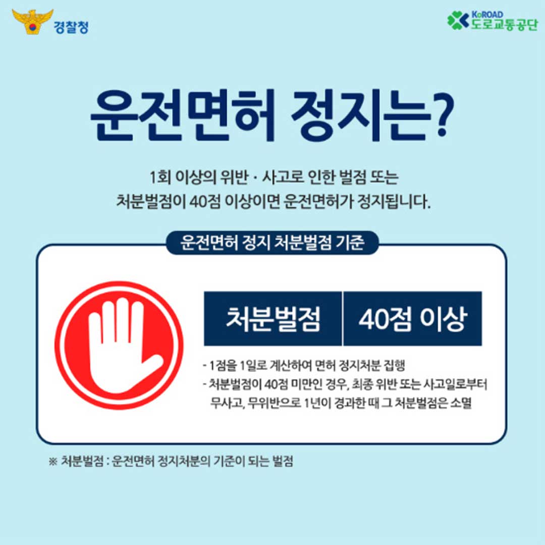 운전면허벌점-소멸-기준-정리-40점-벌점조회