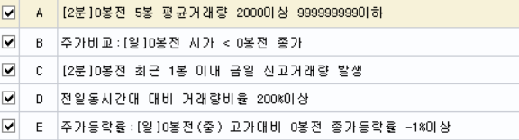  [조건식 공개 - 관심종목 매매] 키움증권 캐치 자동매매 조건식 공개 - 240321