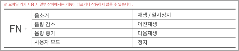 한성컴퓨터 GK898B 키보드