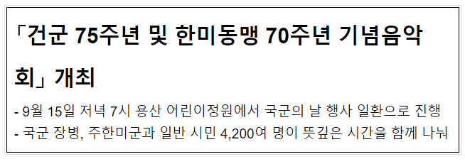  「건군 75주년 및 한미동맹 70주년 기념음악회」 개최