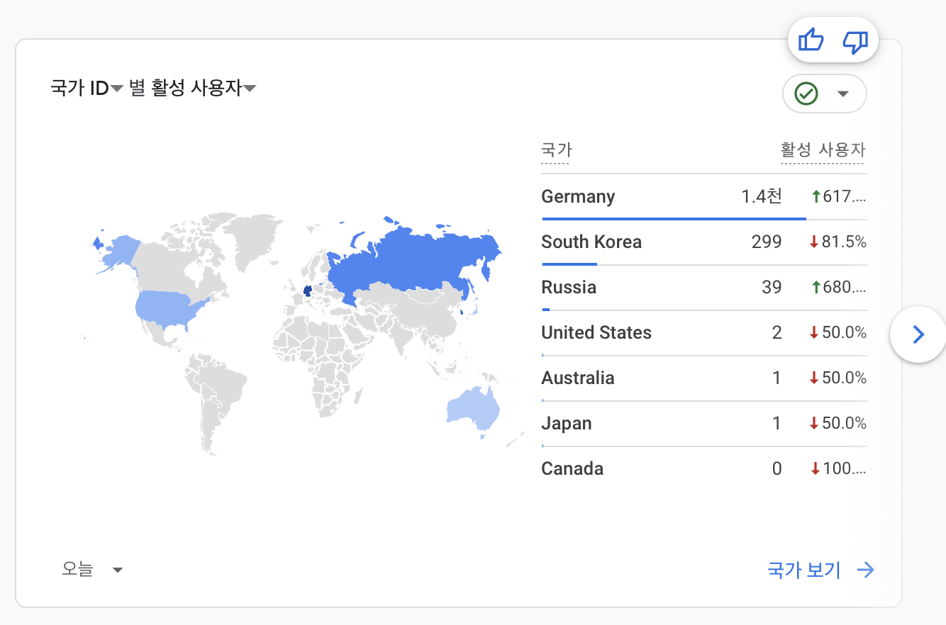 위회 공격