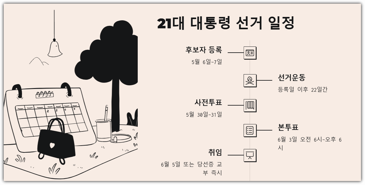 21대 대통령 선거 일정