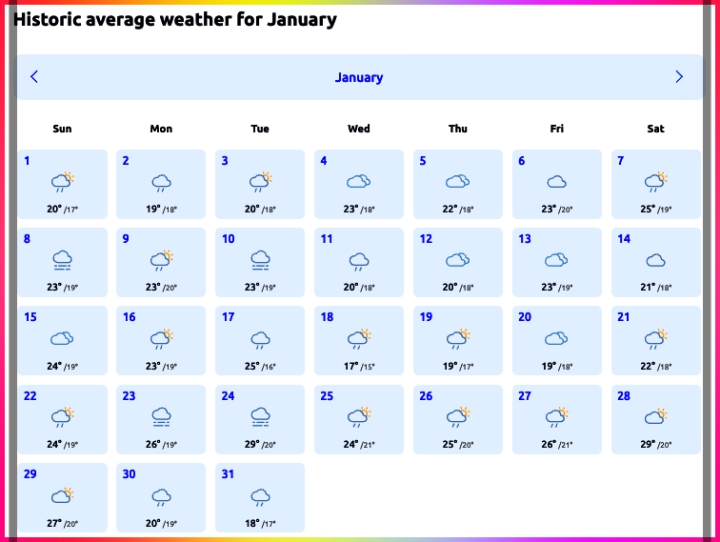 다낭-1월-날씨-기후