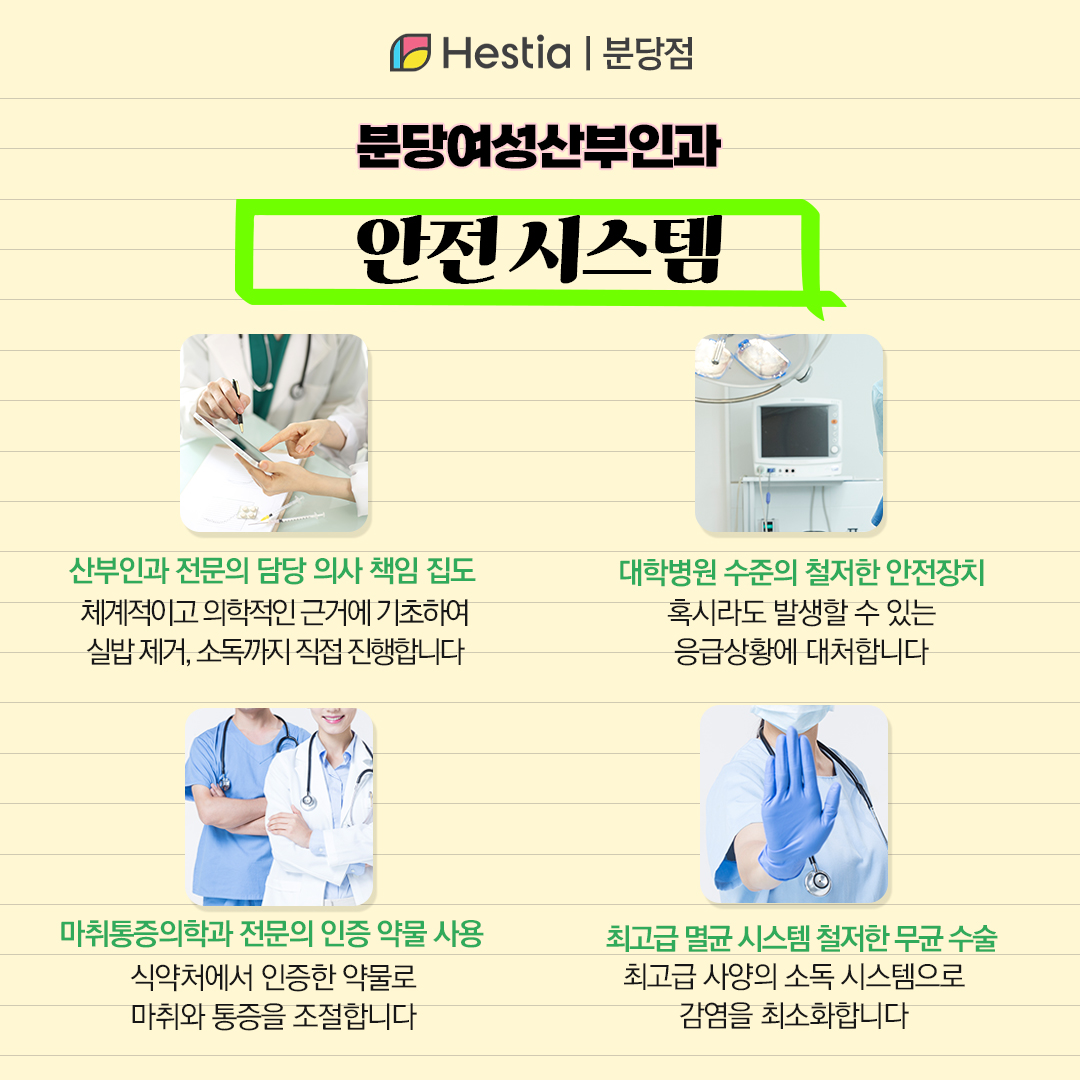 분당여성산부인과 질관리 관계 질방귀 안전 시스템
