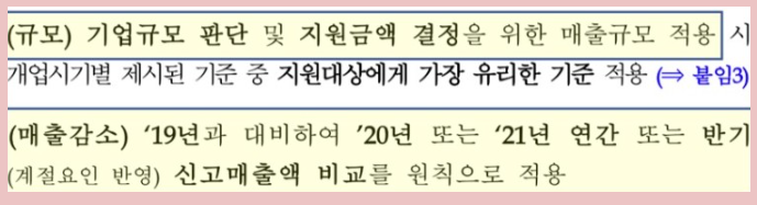 소상공인 손실보전금 지원대상