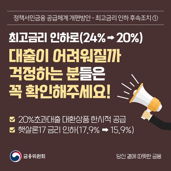  법정최고금리 인하로 어려워진 대출?
