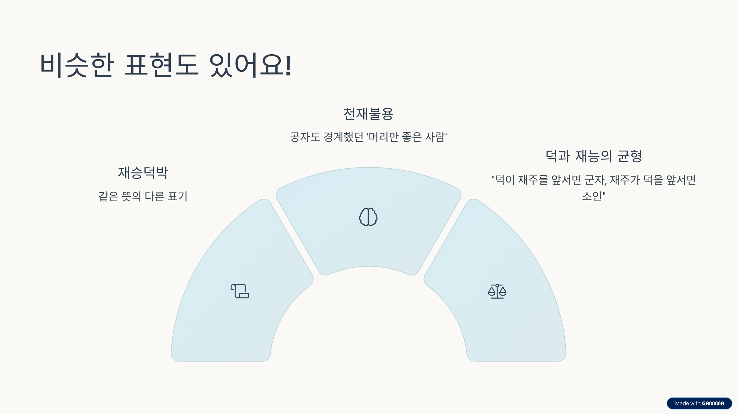 재승박덕 이란? 뜻, 의미, 해석