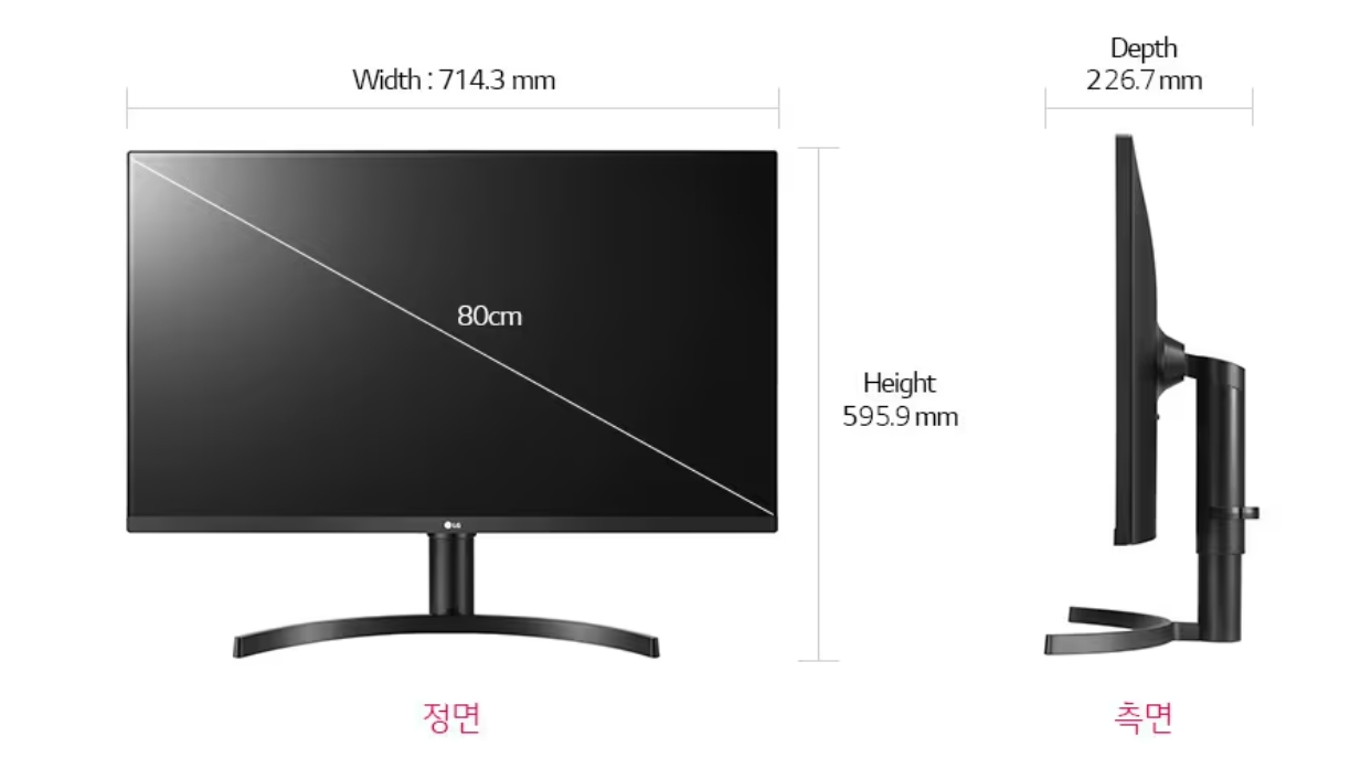 LG-P모니터-추천-32QN650-모델 스펙 및 리뷰 총정리