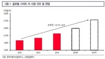 스마트안경 대장주 관련주 TOP5_24