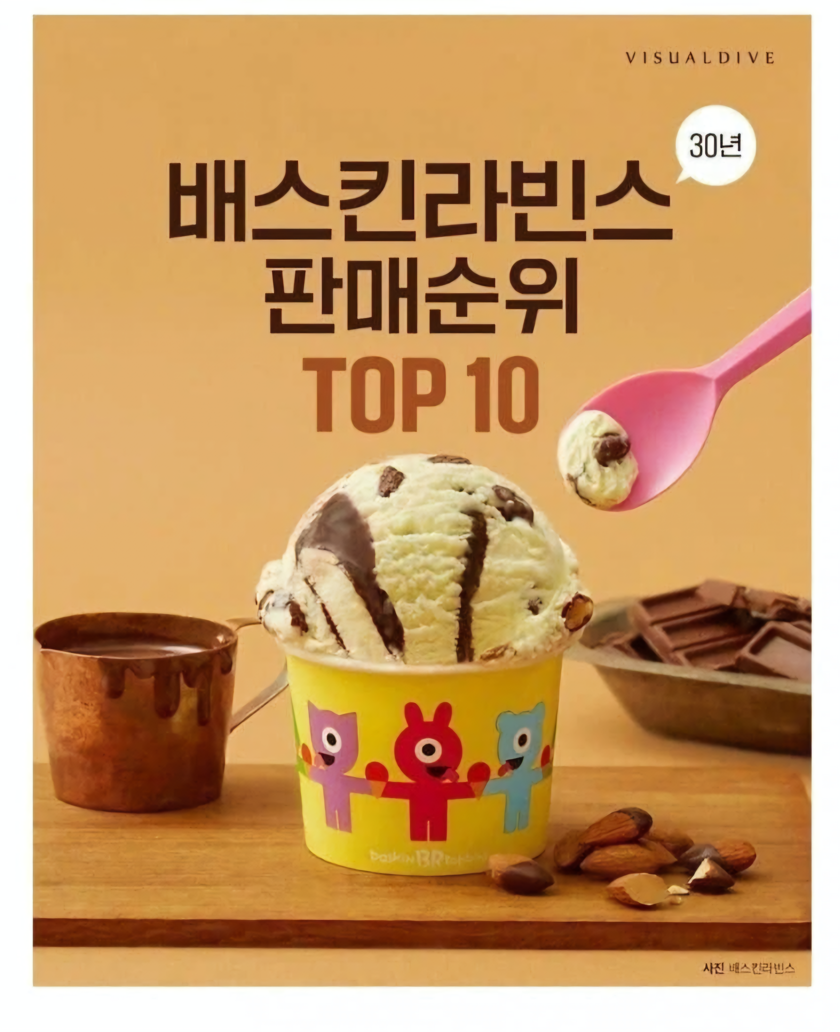  베스킨라빈스 인기순위