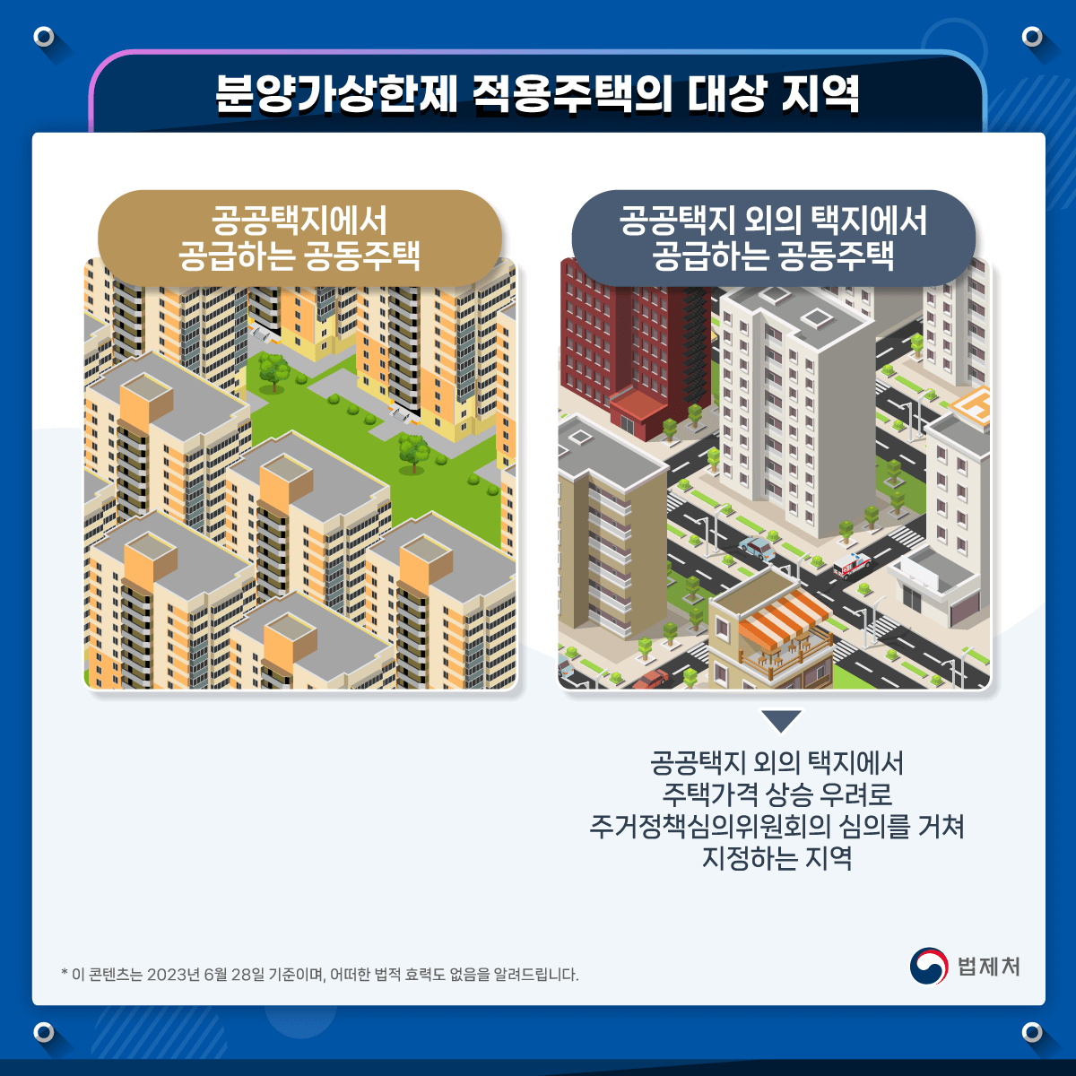 분양가상한제 적용 