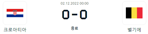 크로아티아 벨기에 경기결과 0:0