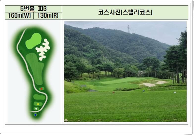양평TPC-스텔라코스-5번홀-코스정보