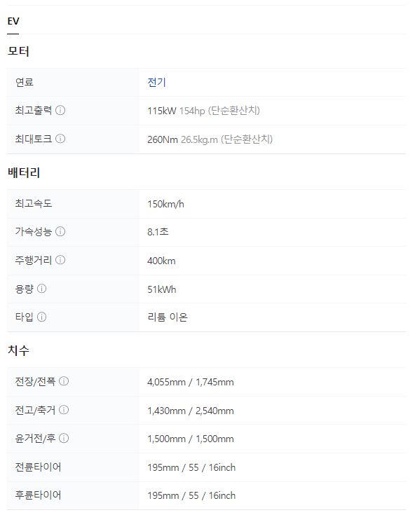 2024 푸조 e-208