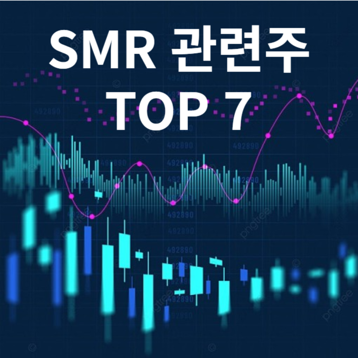 SMR 관련주 TOP 7