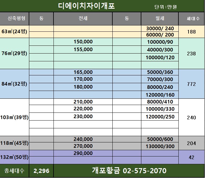 디에이치자이개포전월세
