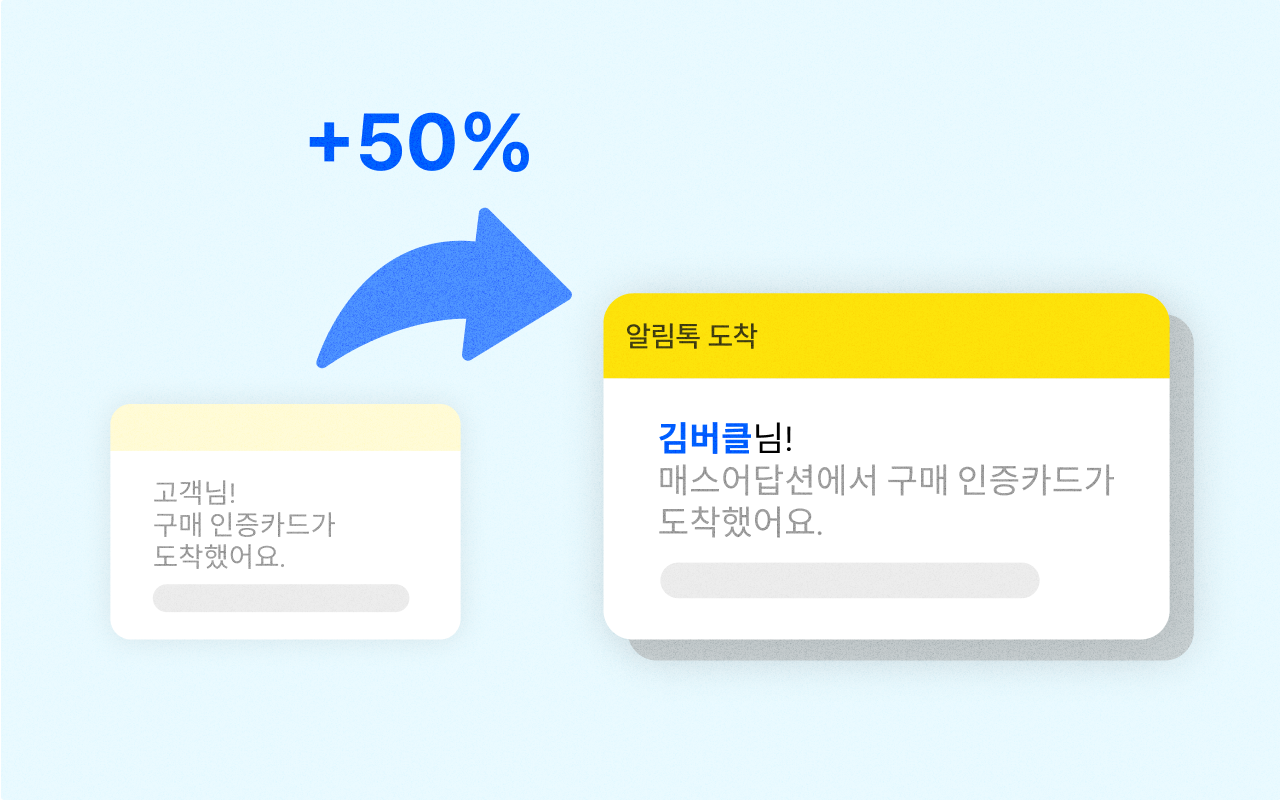 개인화된 메세지 예시. 이름이 들어간 메세지를 보내면 오픈율이 증가한다.