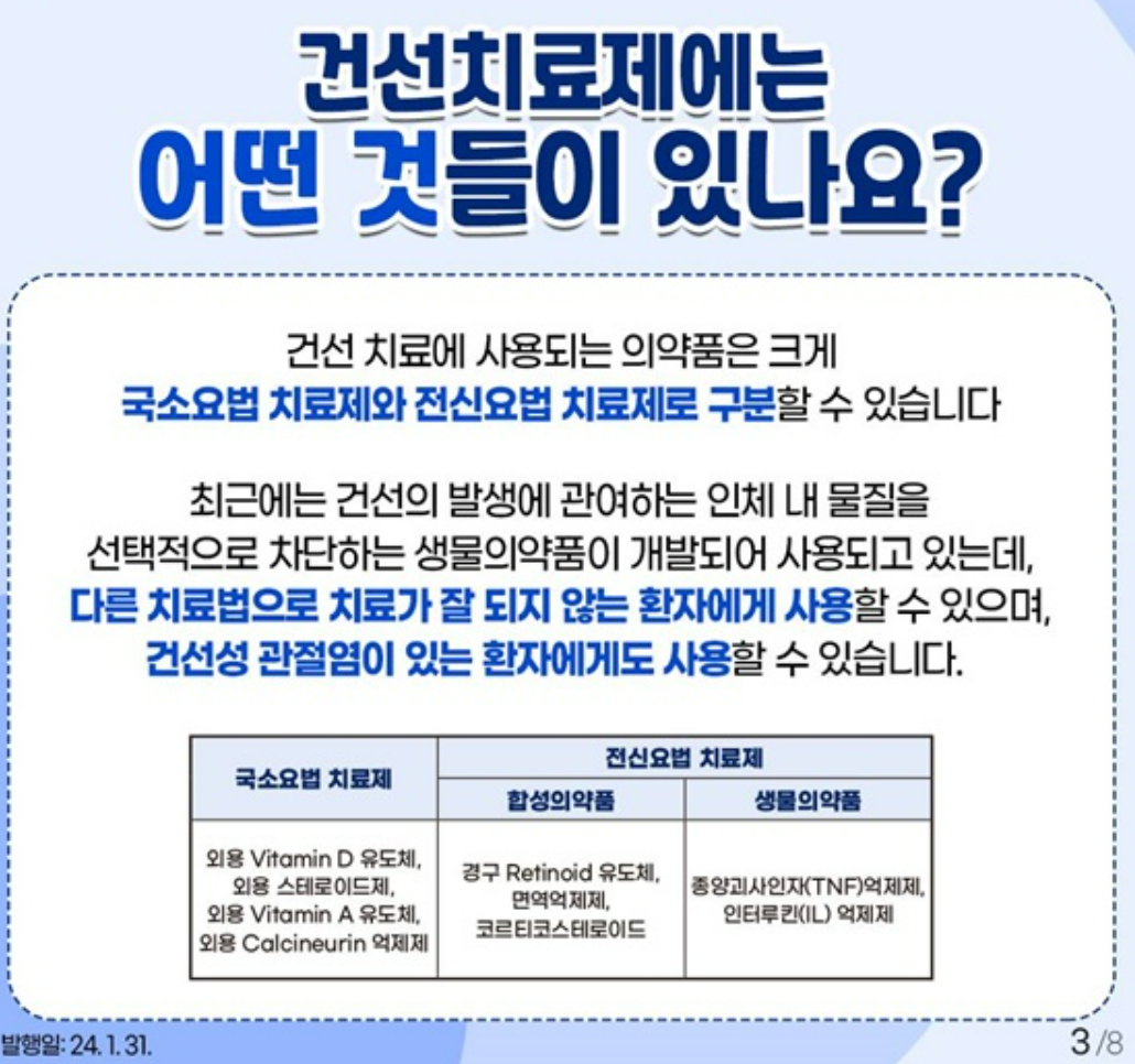 자가투여주사제 건선치료제