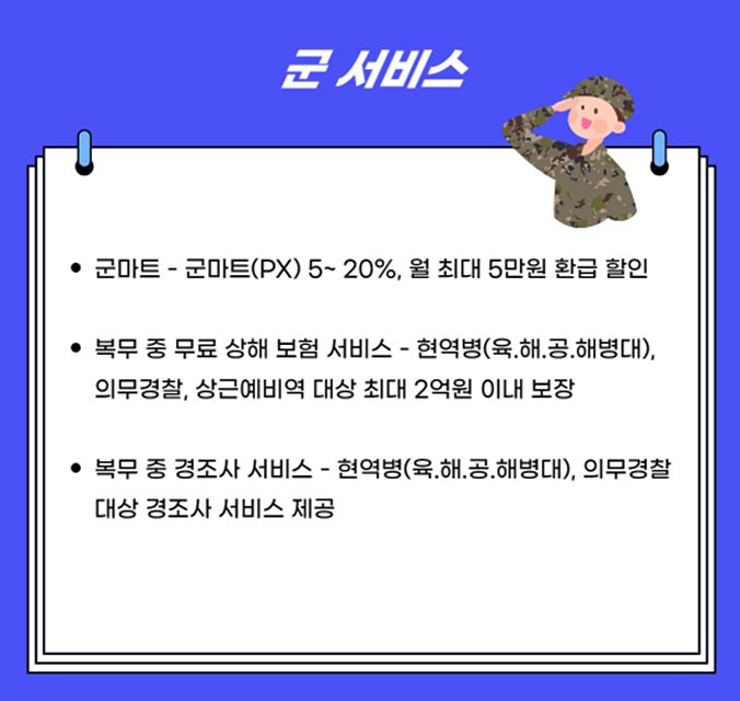 나라사랑-체크카드-KB카드-군서비스