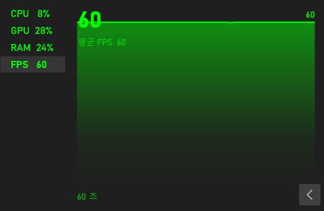 확장시 게임 오버레이