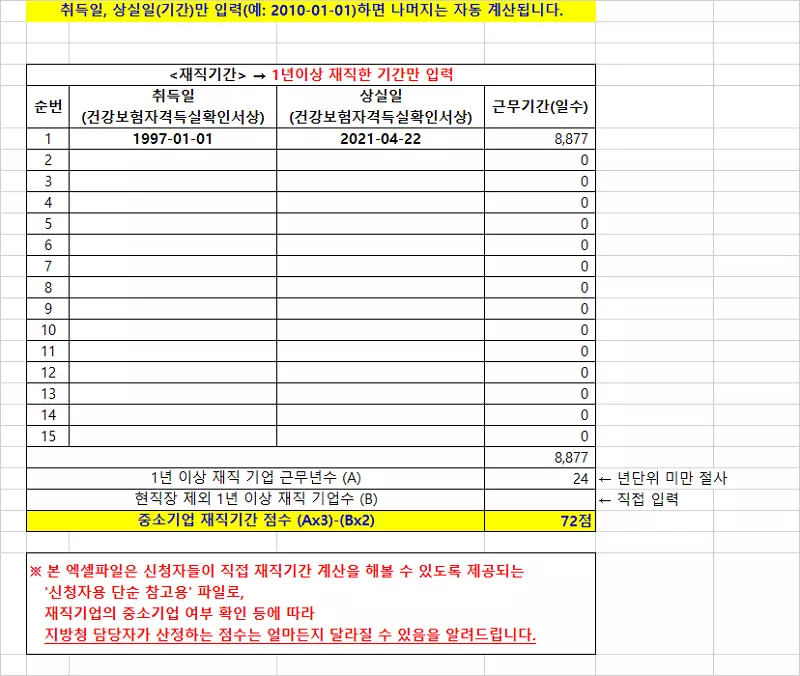 근무 경력 점수 계산 엑셀 파일. 출처: 중소벤처기업진흥공단