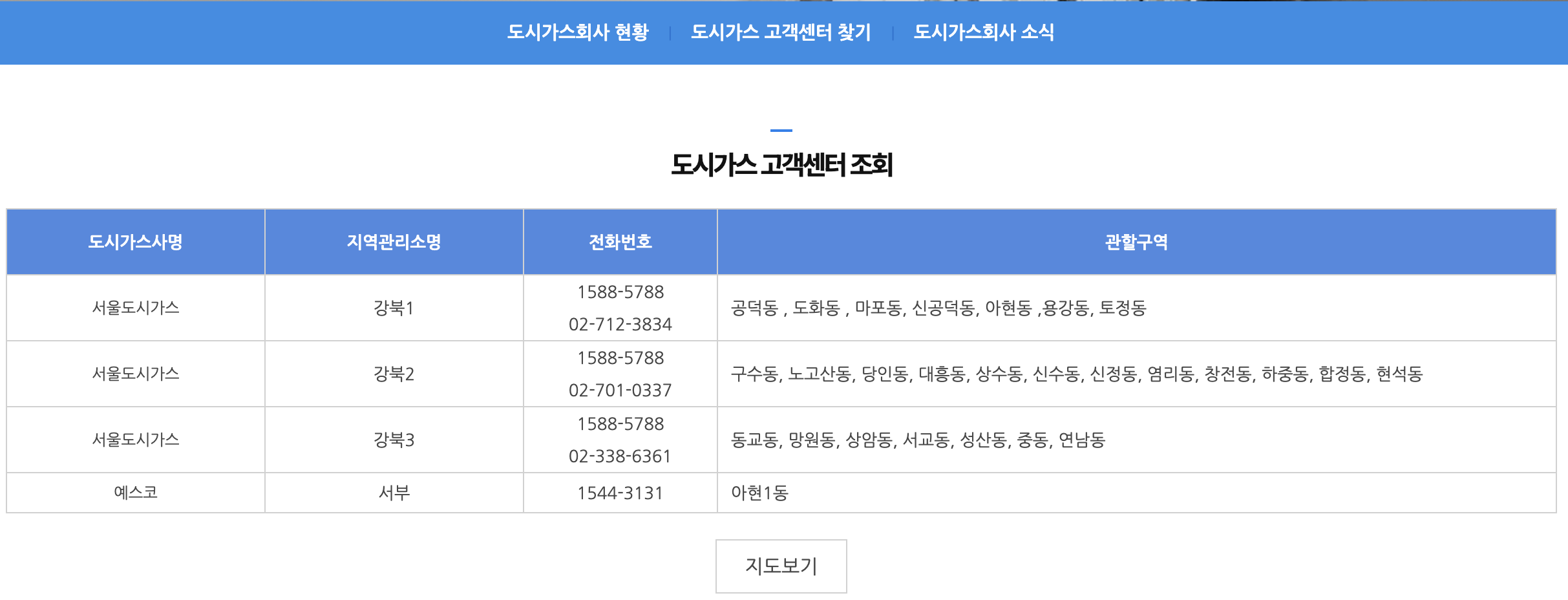 지역도시가스사업자 검색결과로 알 수 있는 내용을 한눈에 확인