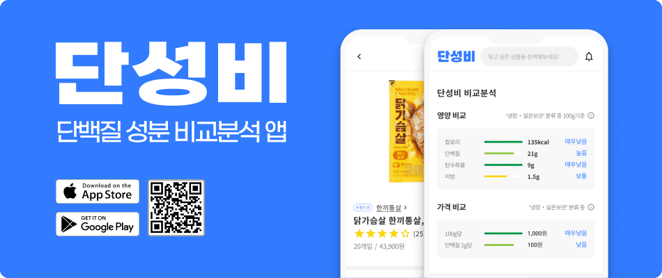 단성비 이용하기