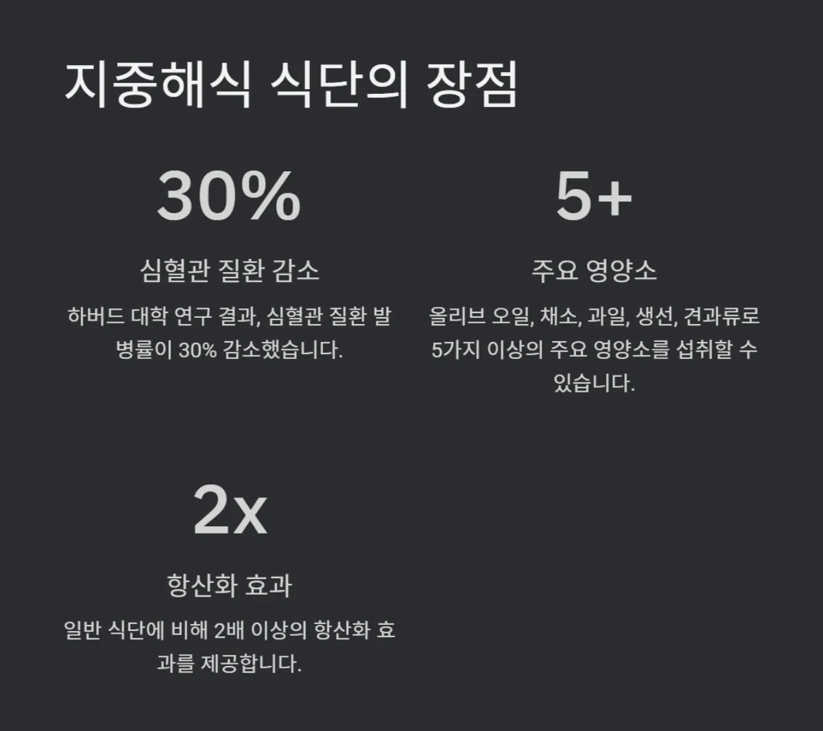 지중해식식단효과