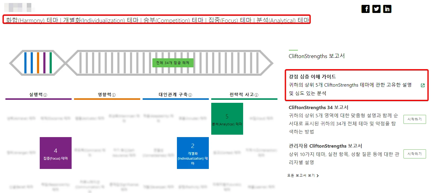 갤럽-강점-테스트-결과