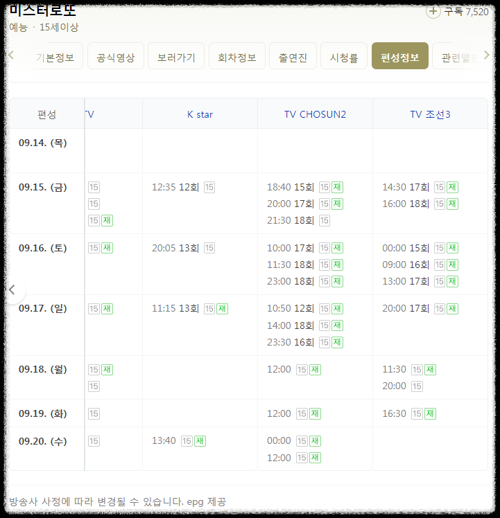 미스터 로또 18회 시청률 재방송 방청신청 다시보기