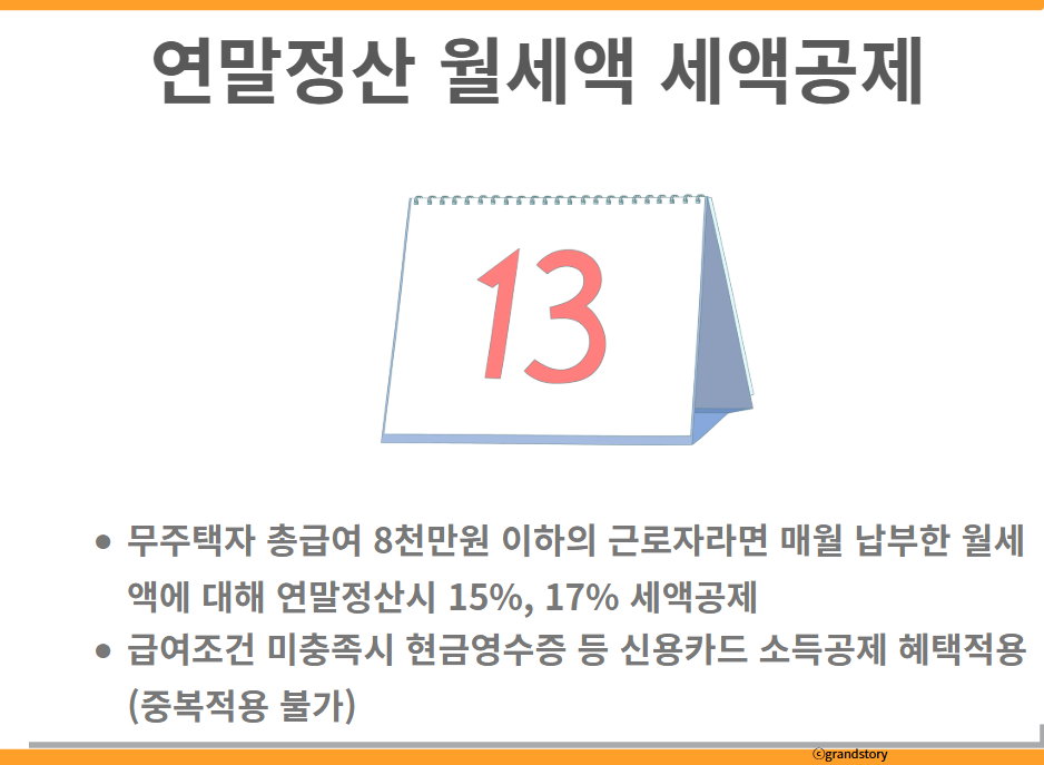 연말정산 월세액 세액공제