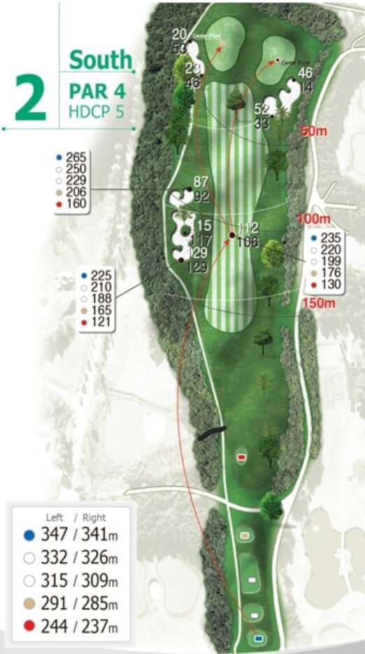 남 코스 2 Hole Tip