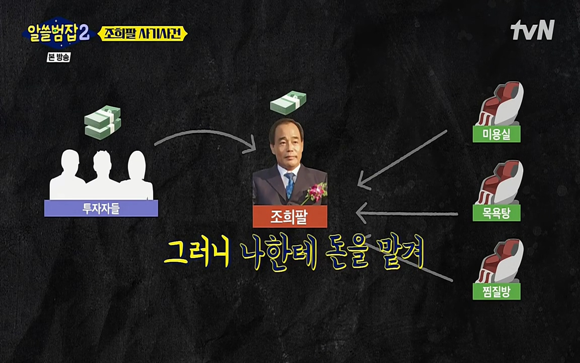 알쓸범잡 2.E13.220411p-NEXT.mp4_20220412_195806.347.jpg