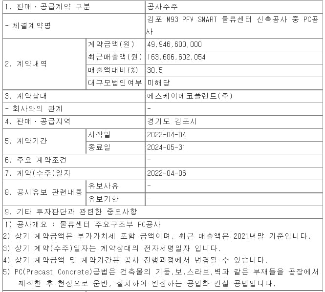 까뮤이앤씨&#44; 김포 M93 PFV SMART 물류센터 신축공사 중 PC공사