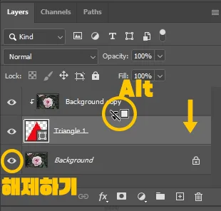 어도비 포토샵의 레이어 창으로 클리핑 마스크 설정하는 모습