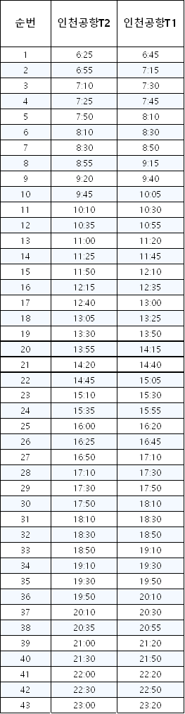 6100번 인천공항 리무진버스 공항행 시간표