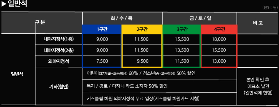 좌석-및-구간별-티켓가격-일반석