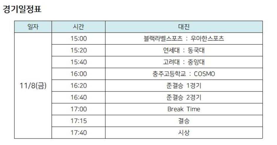 KOREA 3X3 올팍투어 파이널 경기 시간표